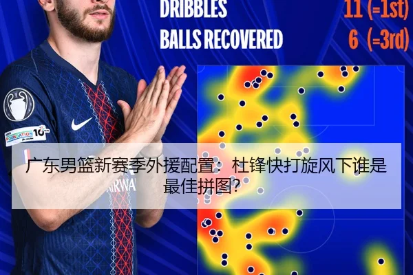 广东男篮新赛季外援配置：杜锋快打旋风下谁是最佳拼图？